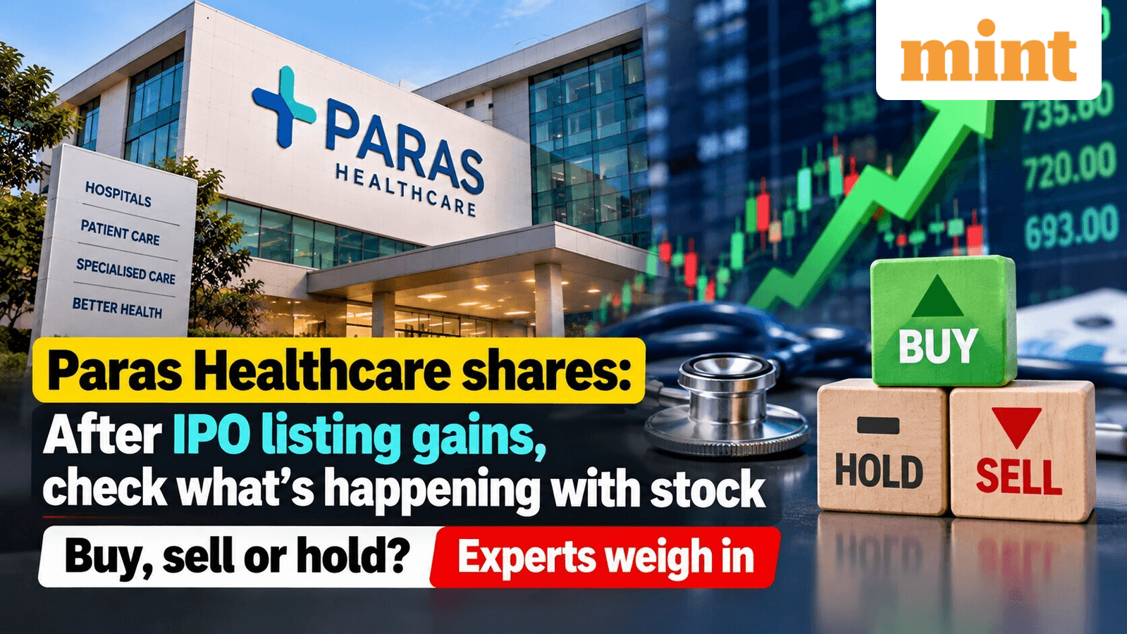 Paras Healthcare shares: After IPO listing gains, check what's happening with stock - Buy, sell or hold?Experts weigh in