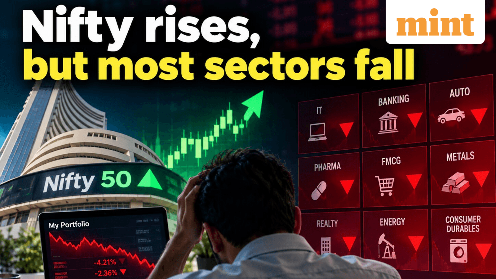 Nifty rises, but most sectors fall: Why the stock market's headline rally may not reflect your portfolio